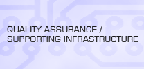 Quality Assurance / Supporting Infrastructure
